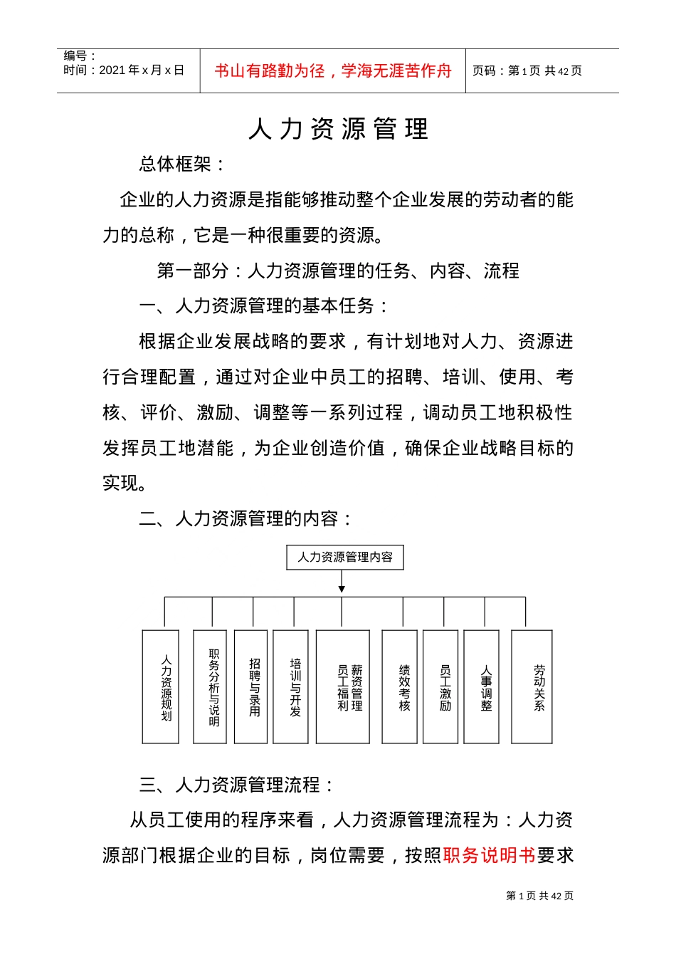 某某集团人力资源管理课件.doc_第1页