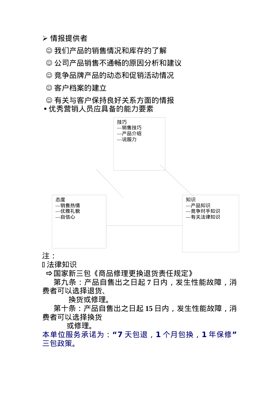 某销售公司促销员培训课件.docx_第2页