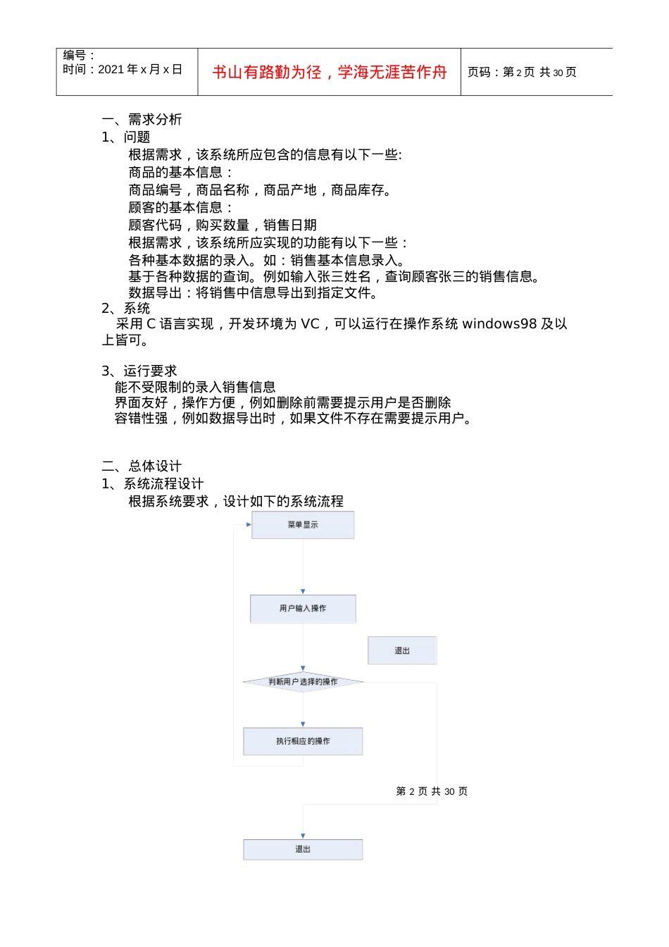 某学院销售管理课件设计分析报告.docx_第2页