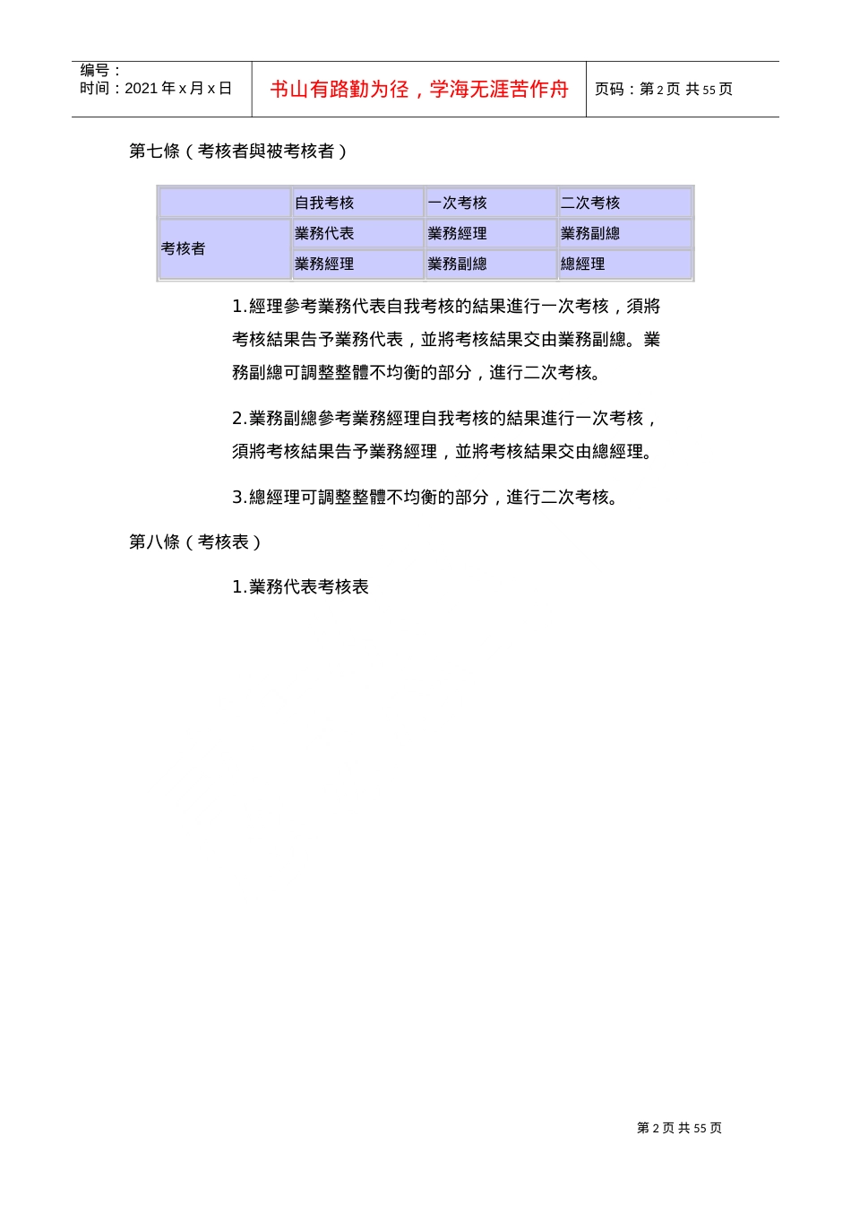 企业内训培训课件.doc_第2页