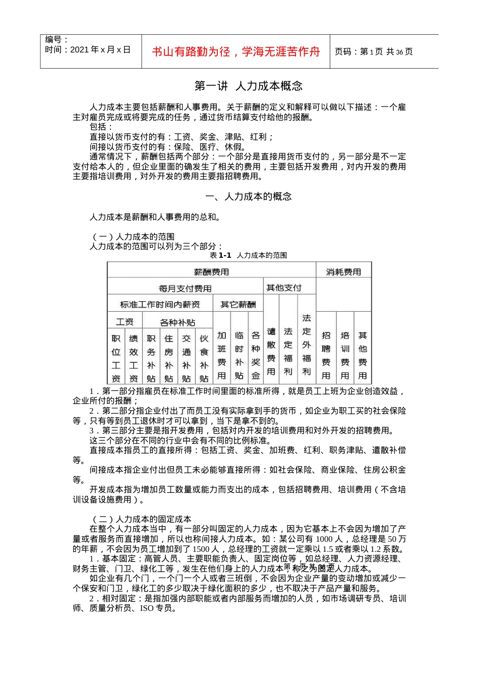 人力成本培训课件.docx_第1页