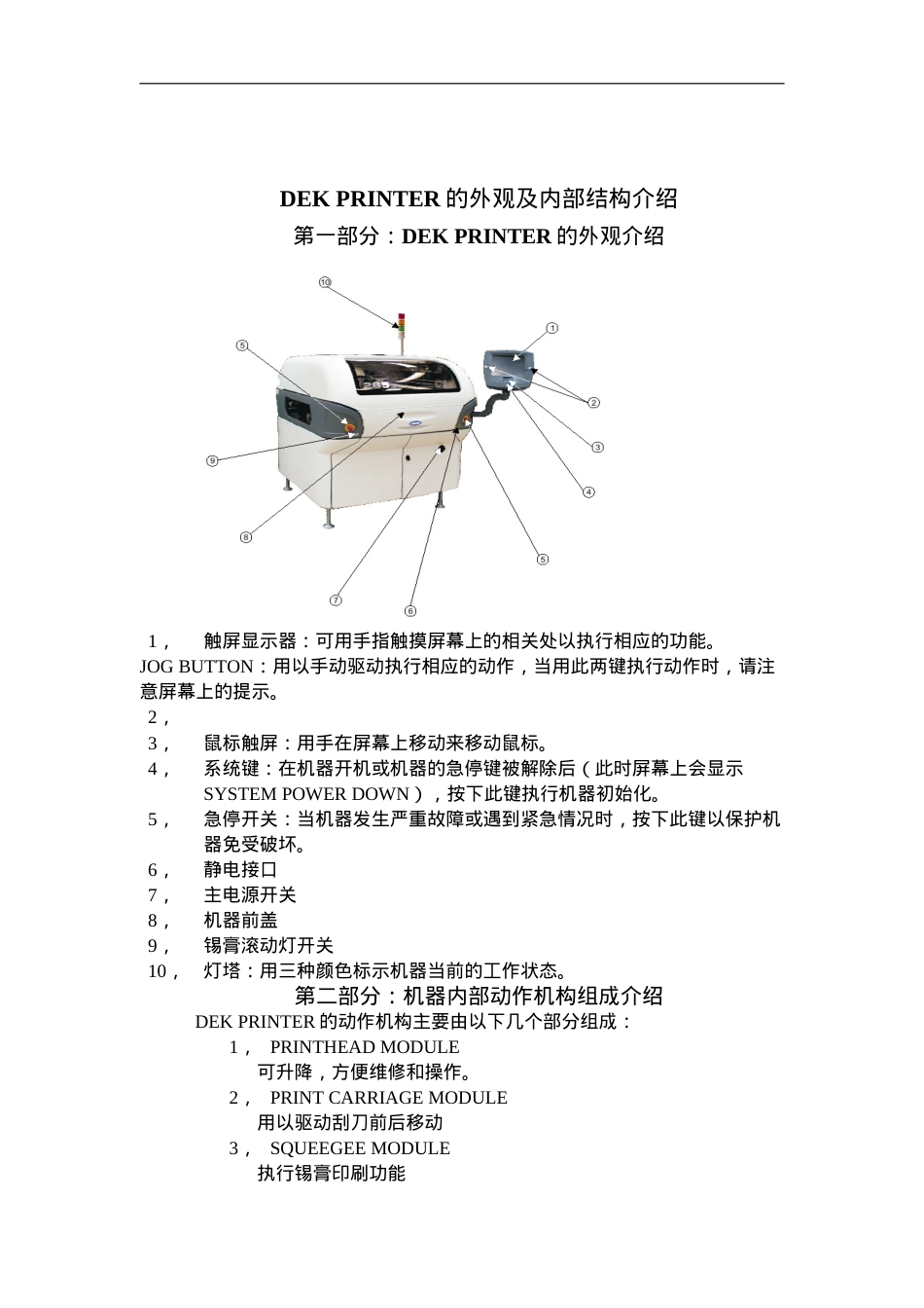 人力资源-2022DEK培训课件.doc_第1页