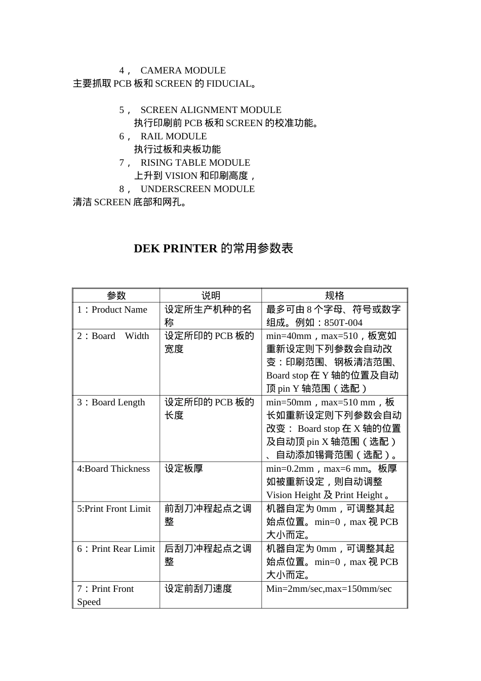 人力资源-2022DEK培训课件.doc_第2页