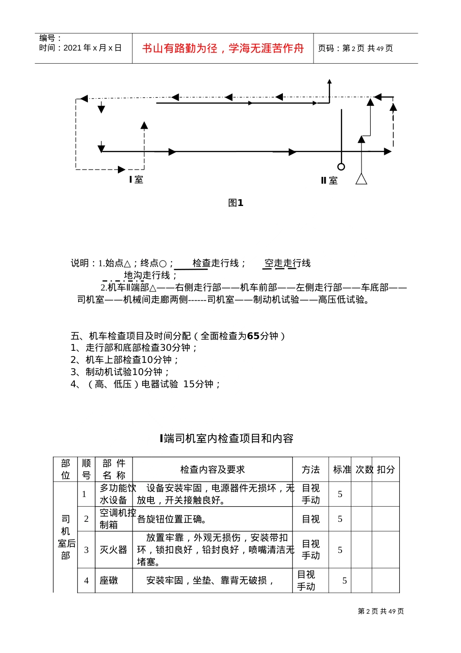 人力资源-2022H某D机车司机培训课件.doc_第2页