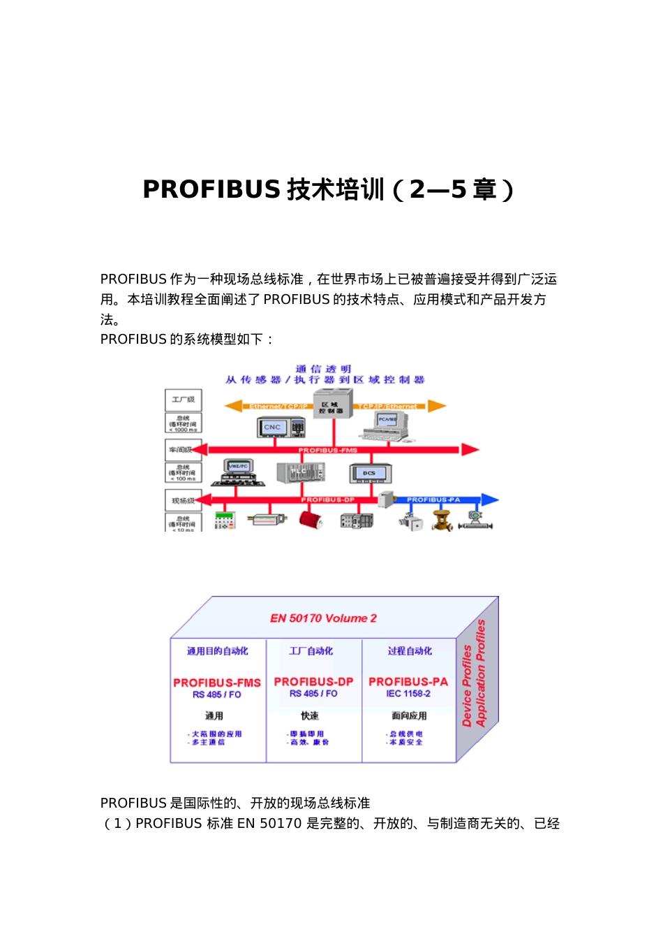 人力资源-2022PROFIBUS技术培训课件.doc_第1页