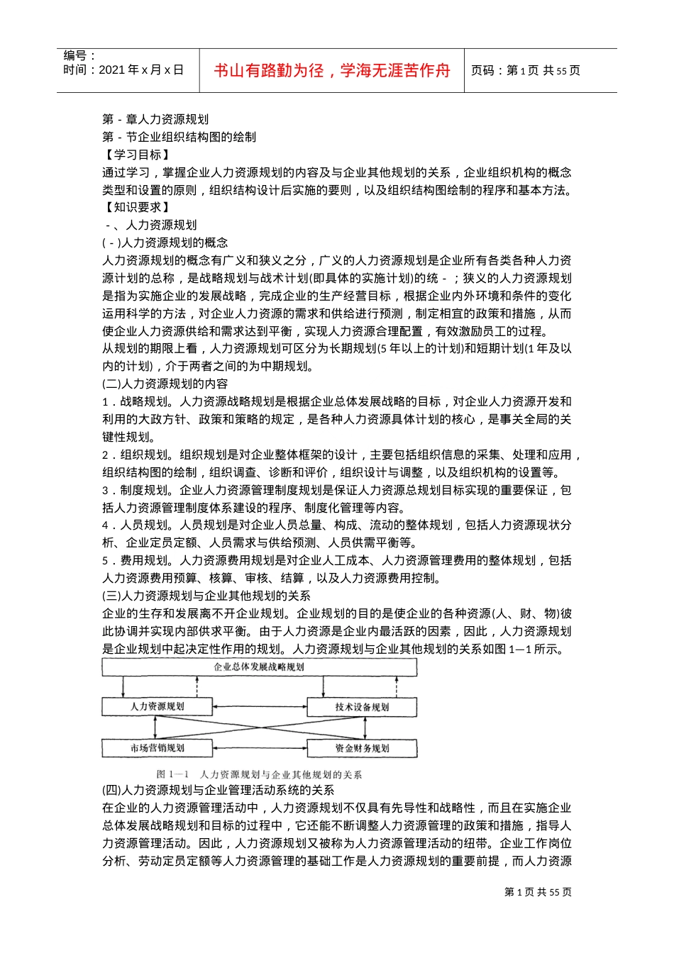人力资源管理师三级课件.doc_第1页