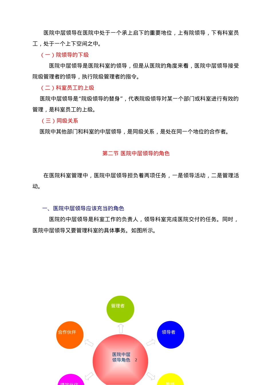 如何当好医院中层领导课件.docx_第2页
