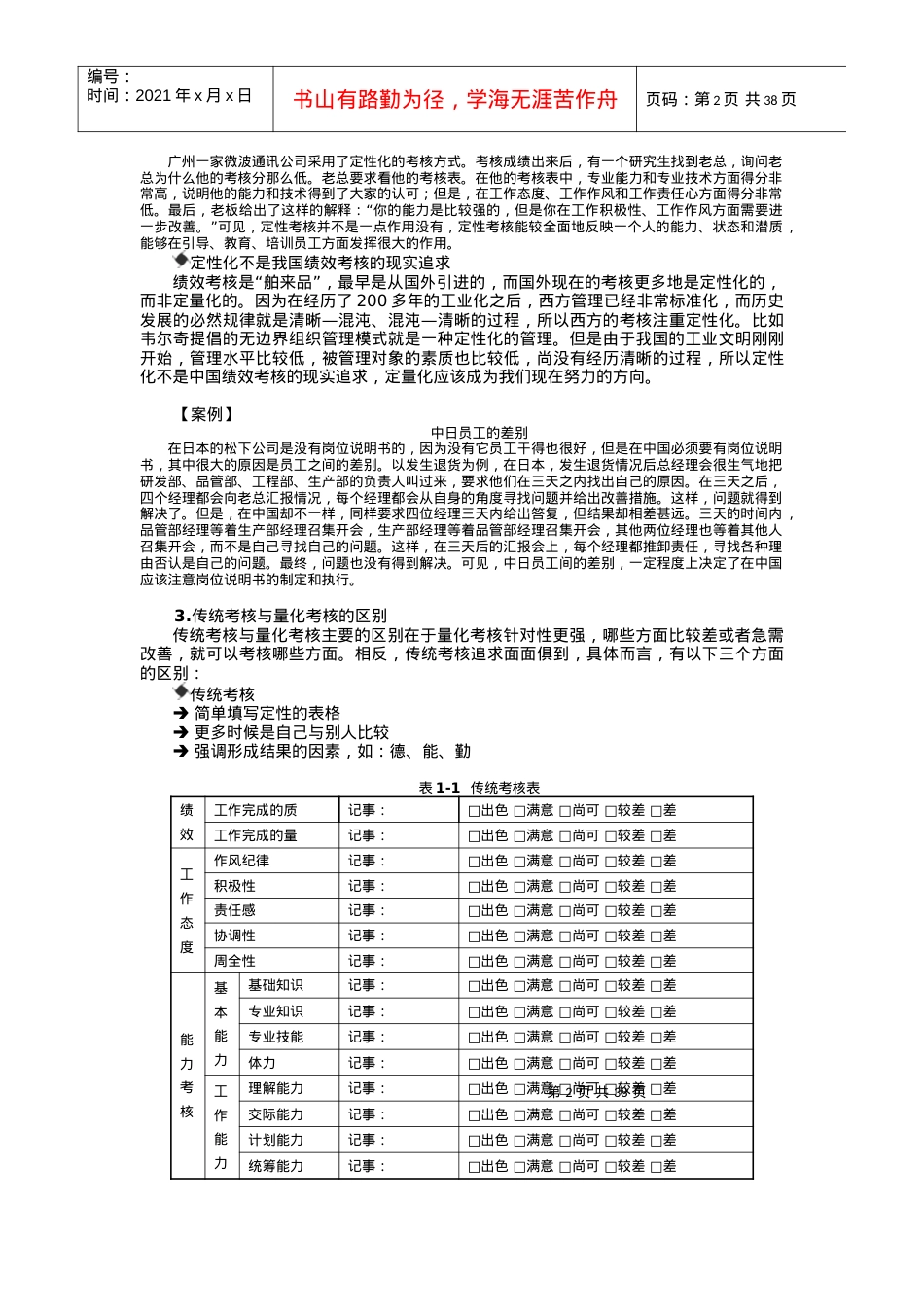 时代光华课件——“81”绩效量化模式.docx_第2页