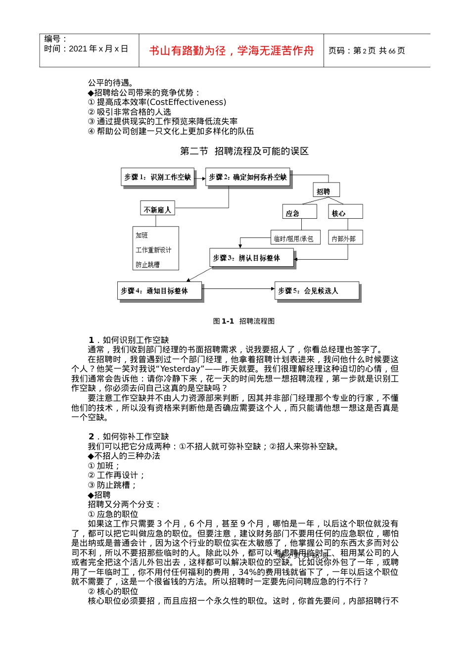 时代光华课件——如何选、育、用、留人才.docx_第2页