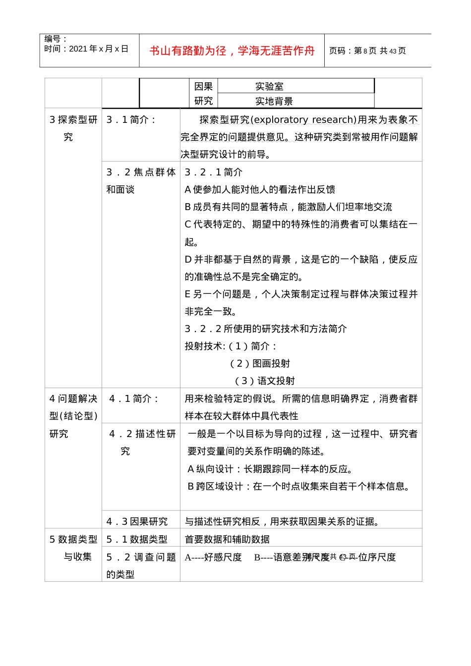 消费者行为学课件.docx_第2页