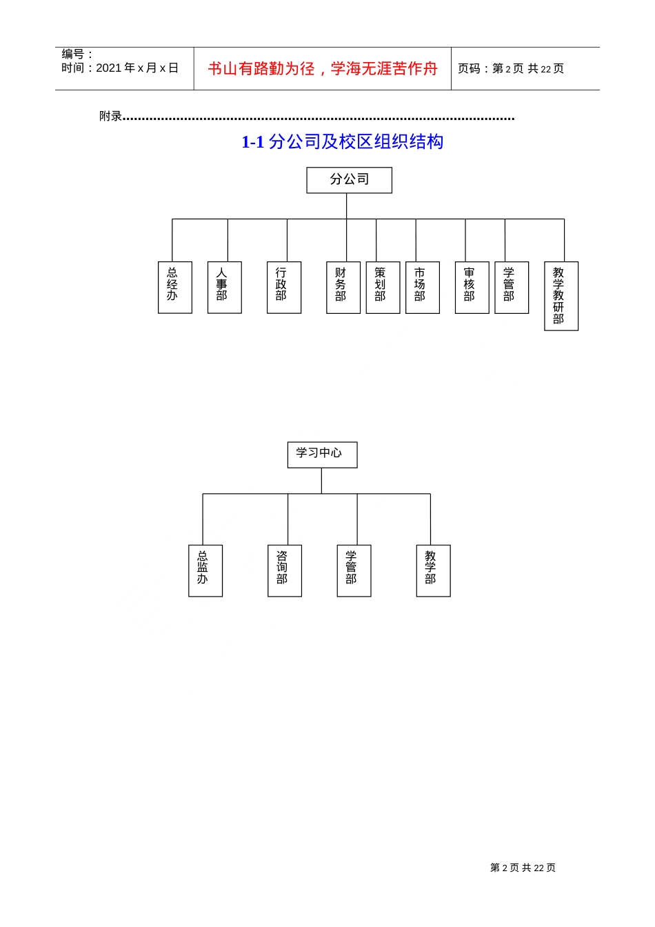 新教师入职培训课件.doc_第2页