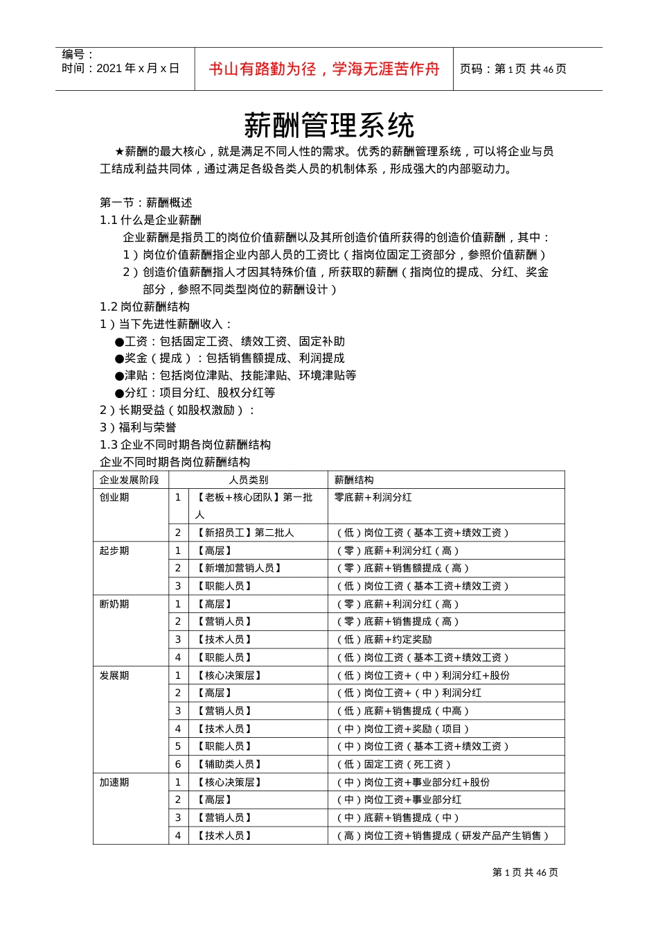 薪酬管理系统课件.doc_第1页