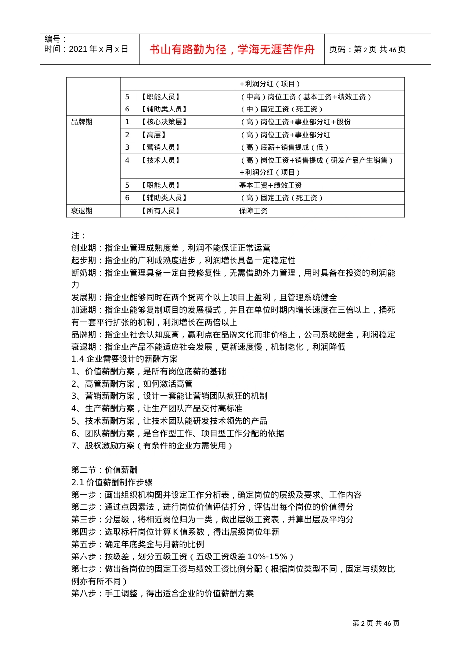薪酬管理系统课件.doc_第2页