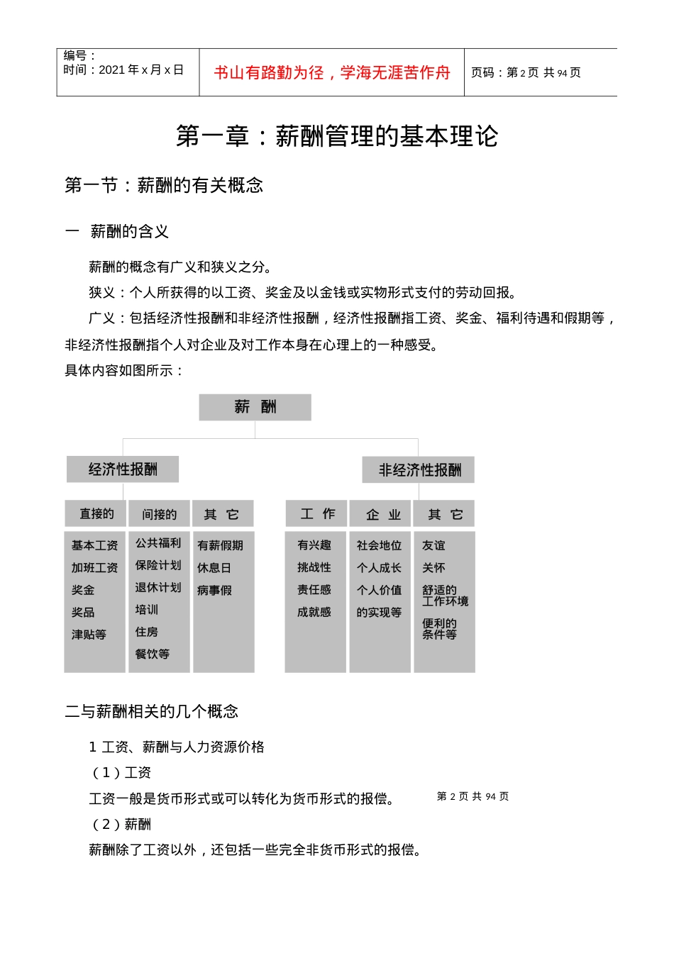 薪酬管理学培训课件.docx_第2页