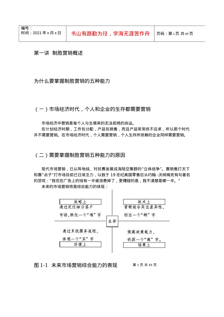营销制胜的五种能力培训课件.docx_第1页