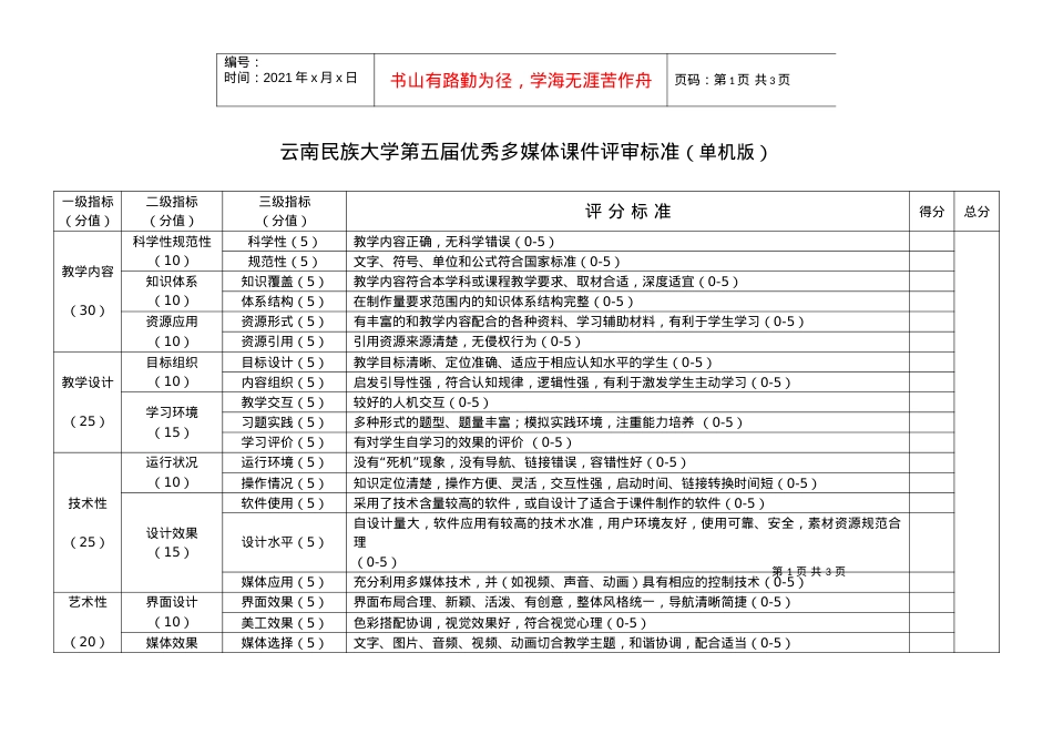 云南民族大学第五届优秀多媒体课件评审标准(单机版).docx_第1页
