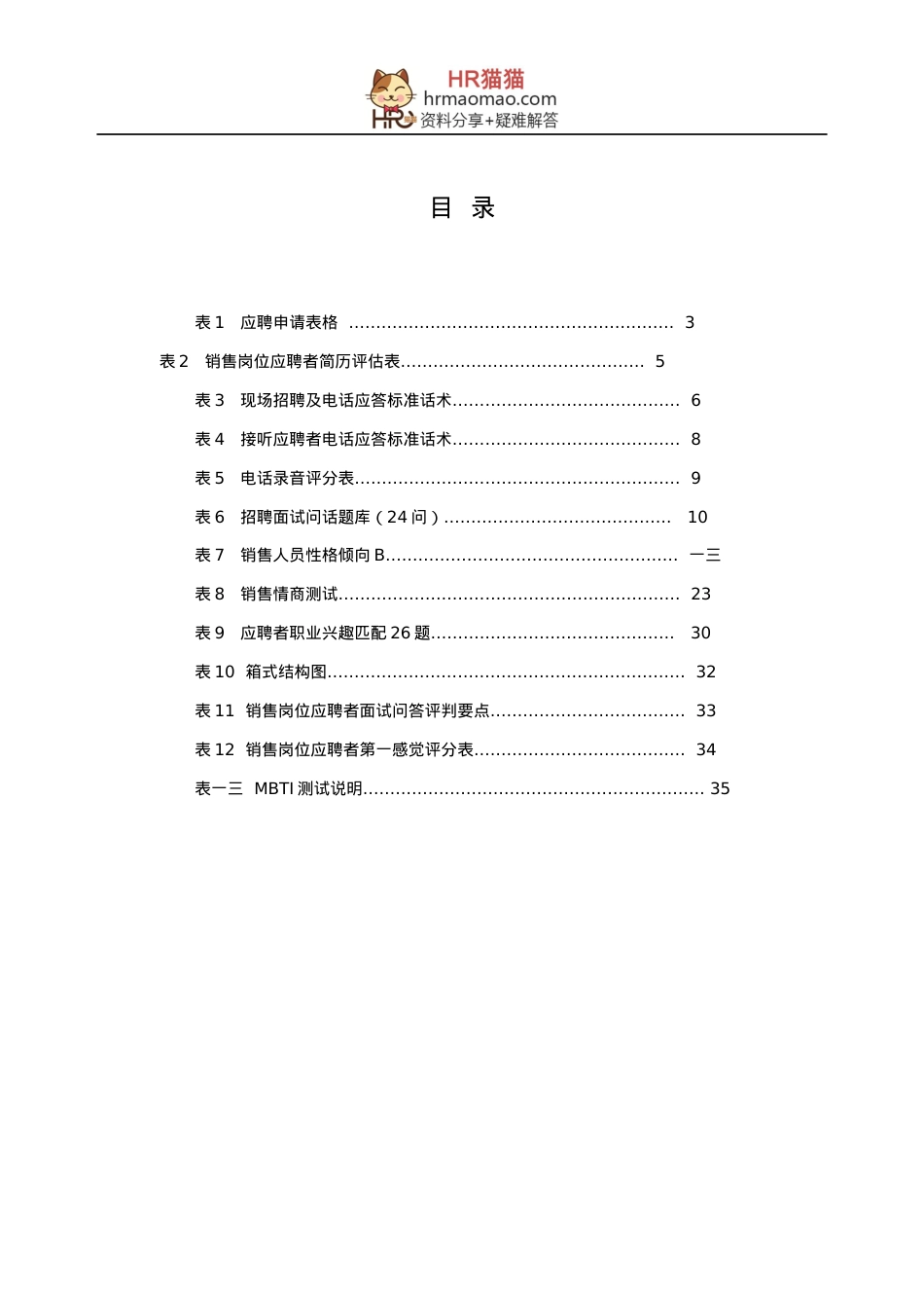 招聘技术培训课件.docx_第2页