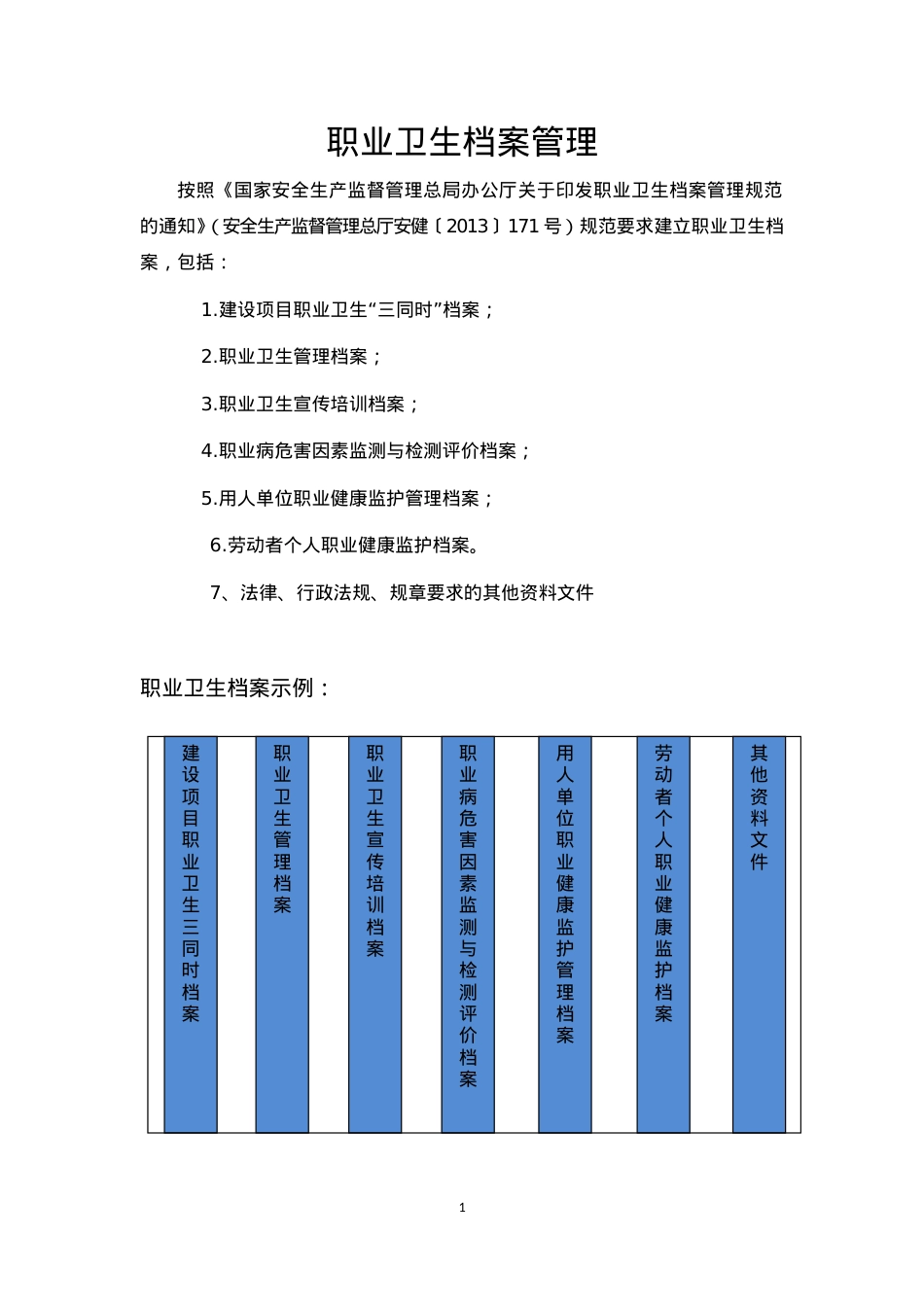 职业卫生档案管理课件.doc_第1页
