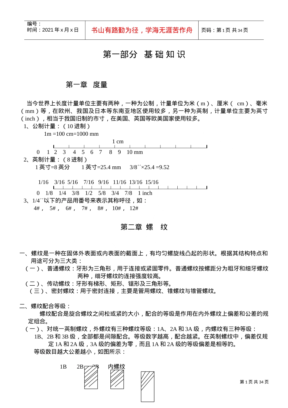 专业知识培训课件.doc_第1页