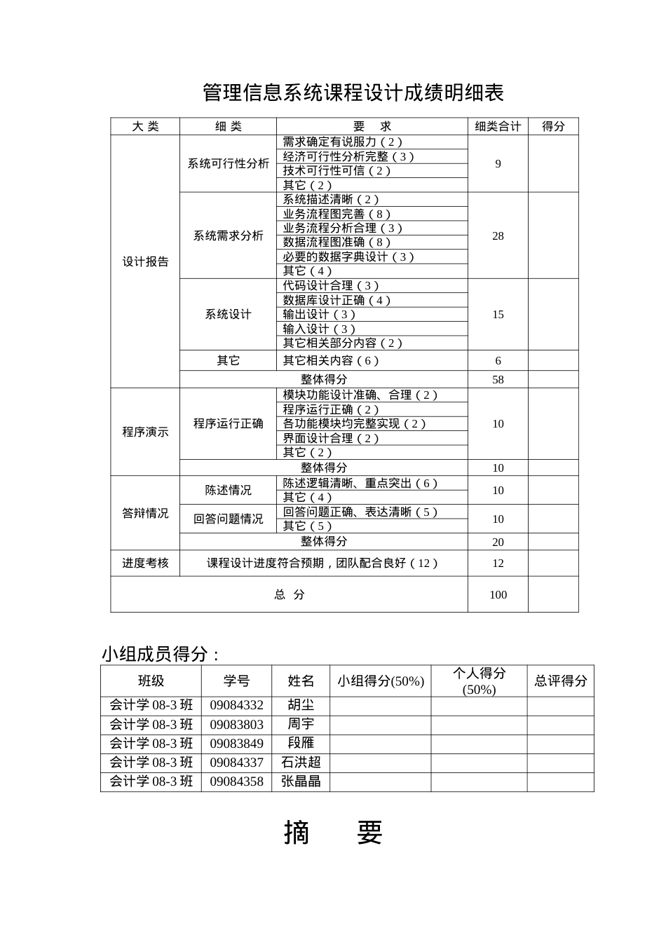 “追问”超市进销存管理信息系统.docx_第2页