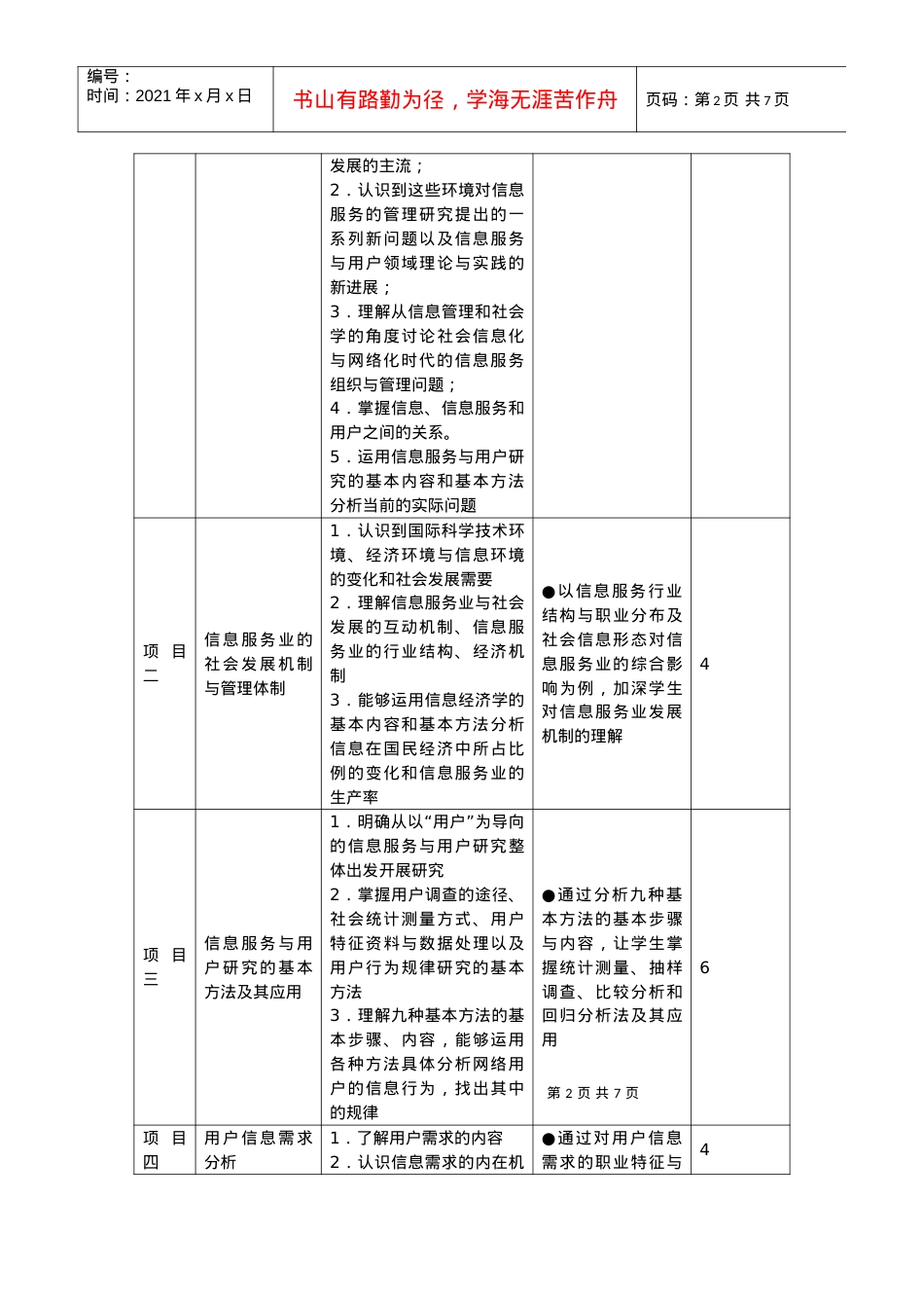 《信息用户与服务》课程标准.docx_第2页