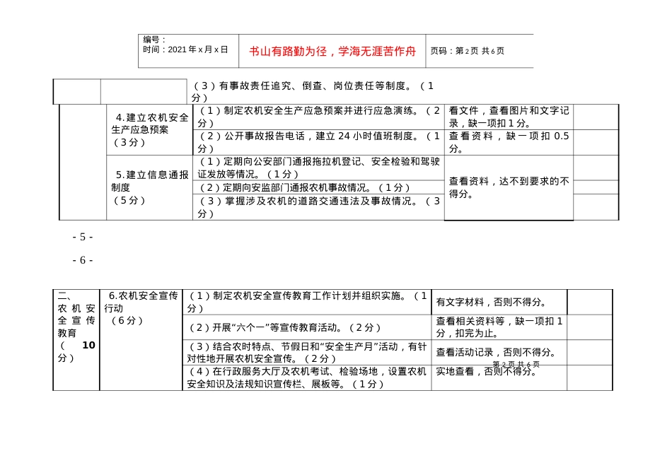 1江苏省“平安农机示范县（市、区）”考评标准-江苏省农业.docx_第2页