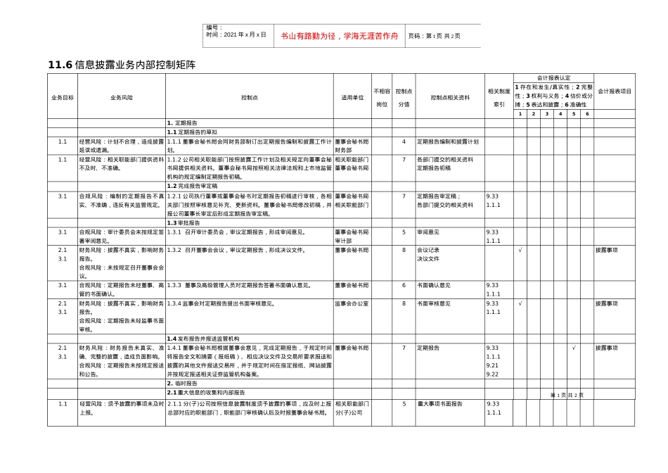 11.6信息批露业务控制矩阵.docx_第1页
