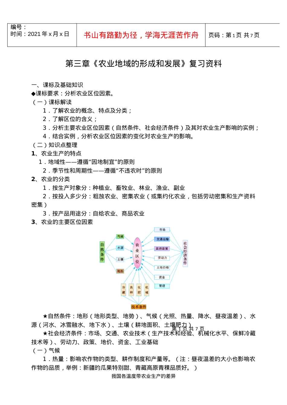 3农业地域的形成与发展 复习资料.docx_第1页