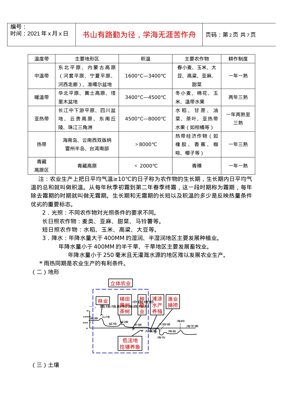 3农业地域的形成与发展 复习资料.docx_第2页