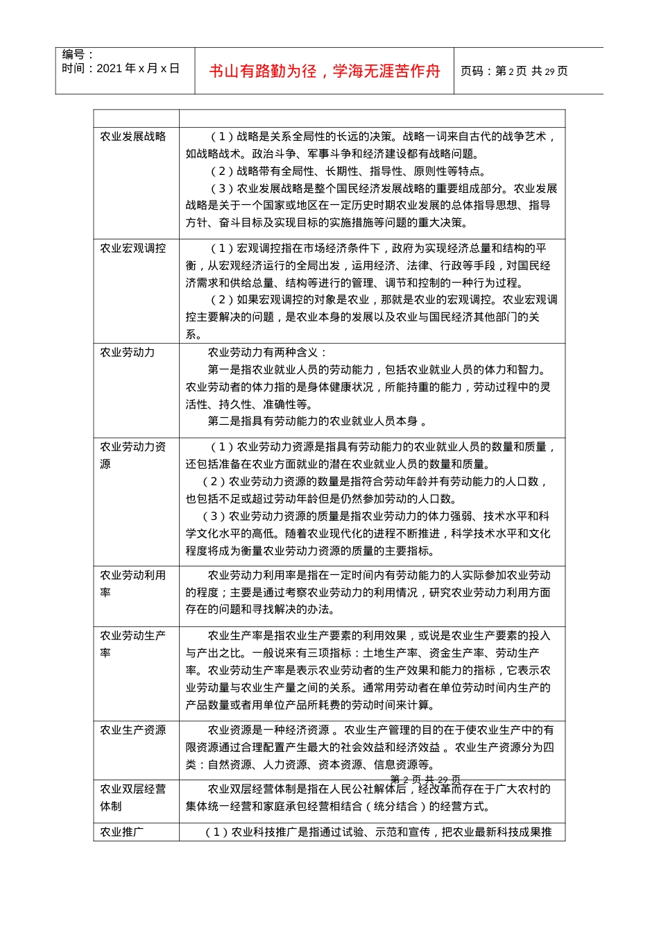 07 农业经济管理.docx_第2页