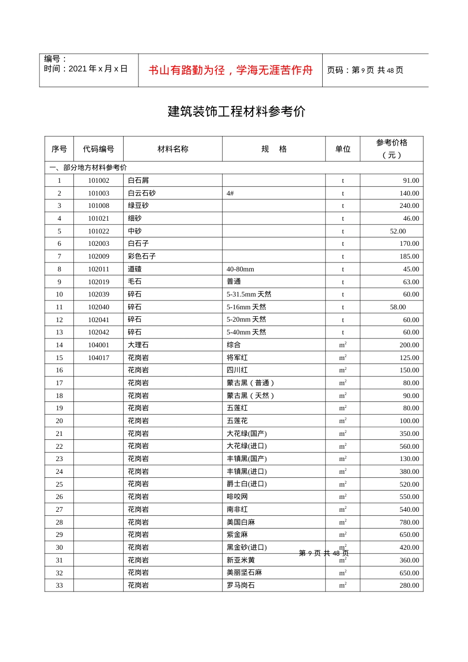 100016637-价格信息.docx_第1页