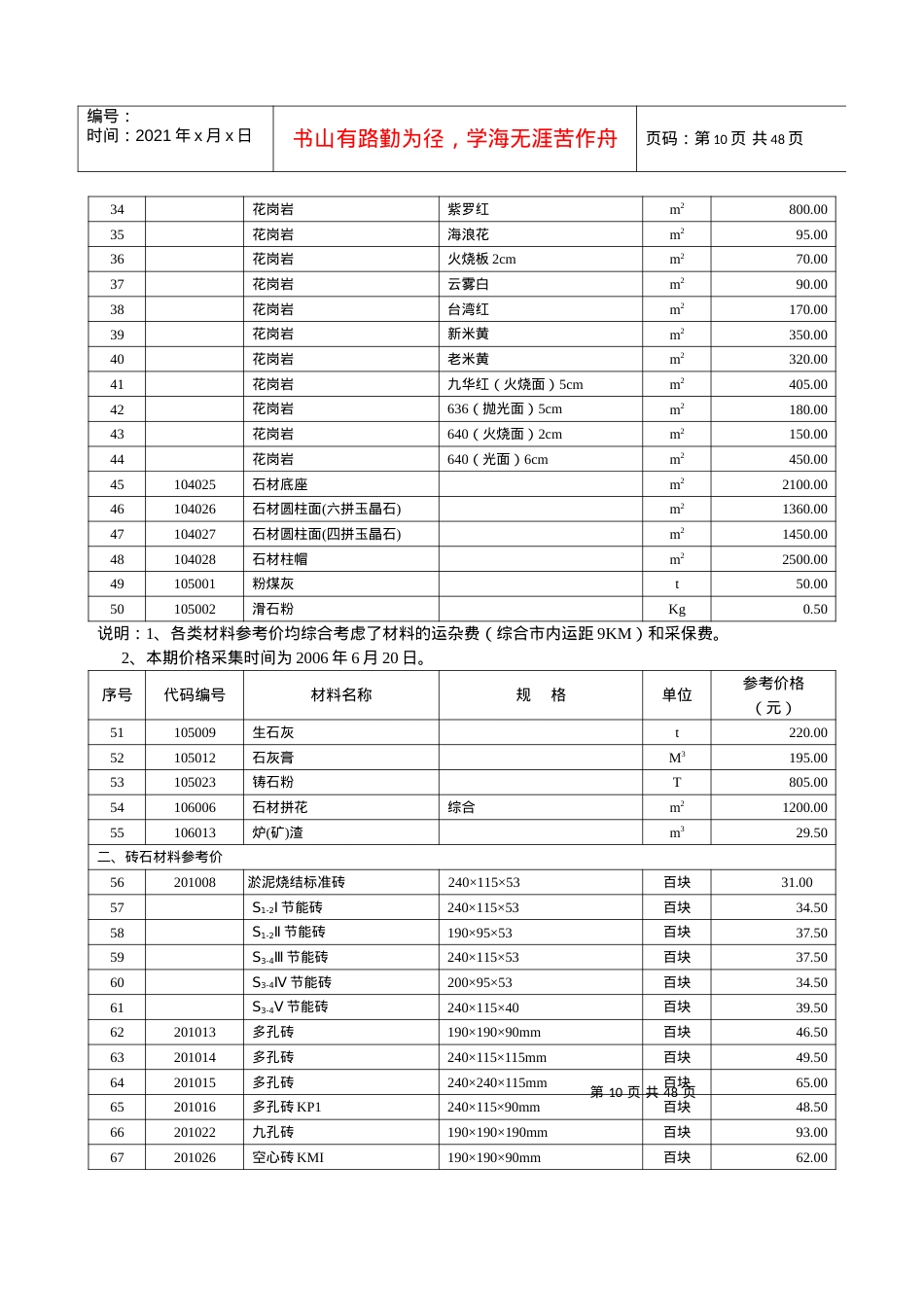 100016637-价格信息.docx_第2页