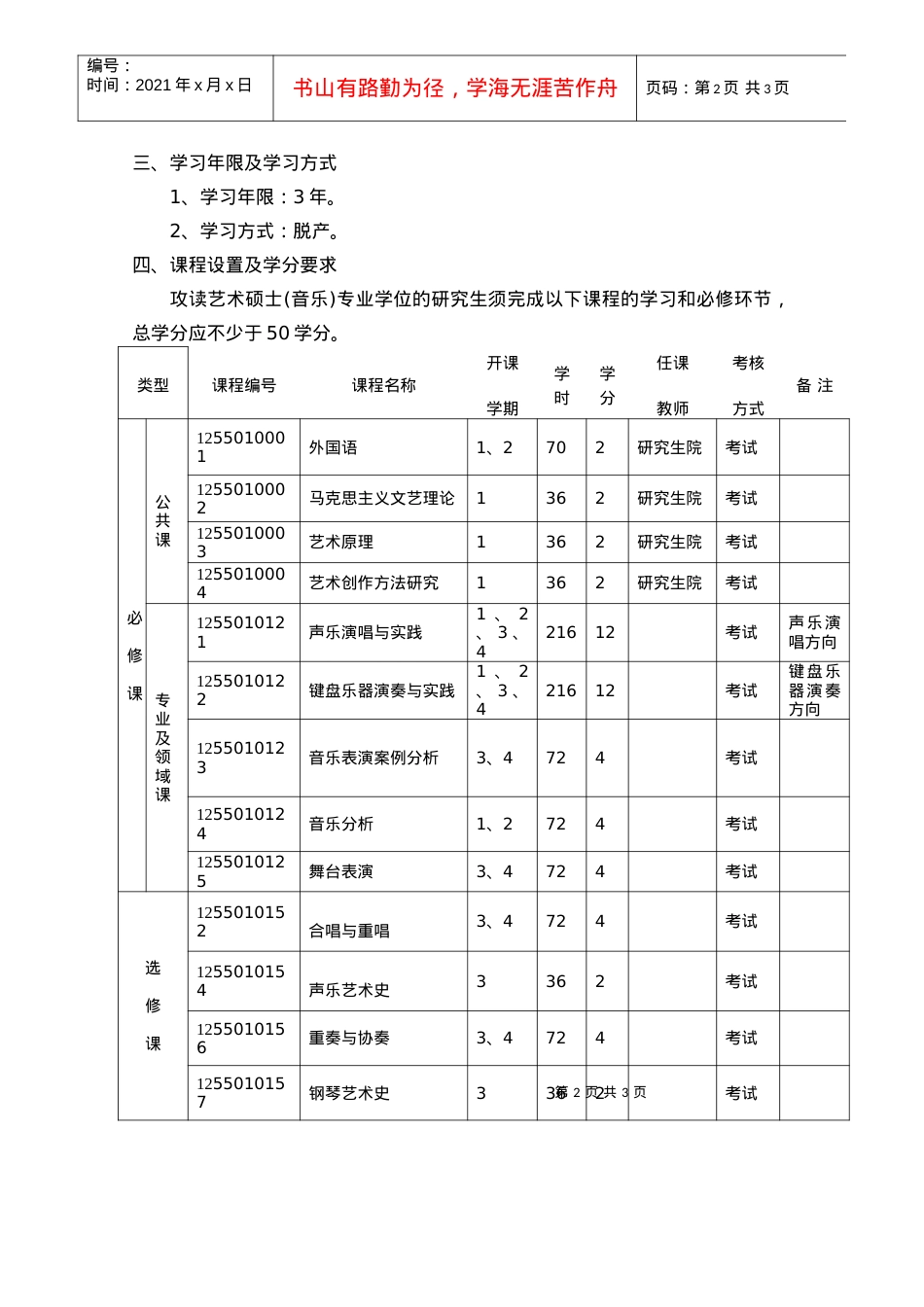 ⅩⅩⅩⅩⅩ领域农业推广硕士培养方案.docx_第2页