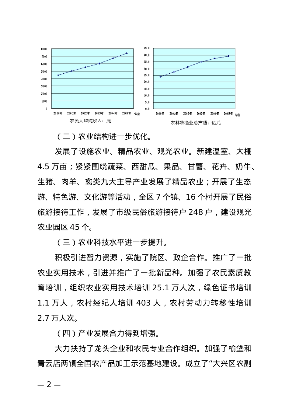 大兴区十一五农业发展规划.docx_第2页