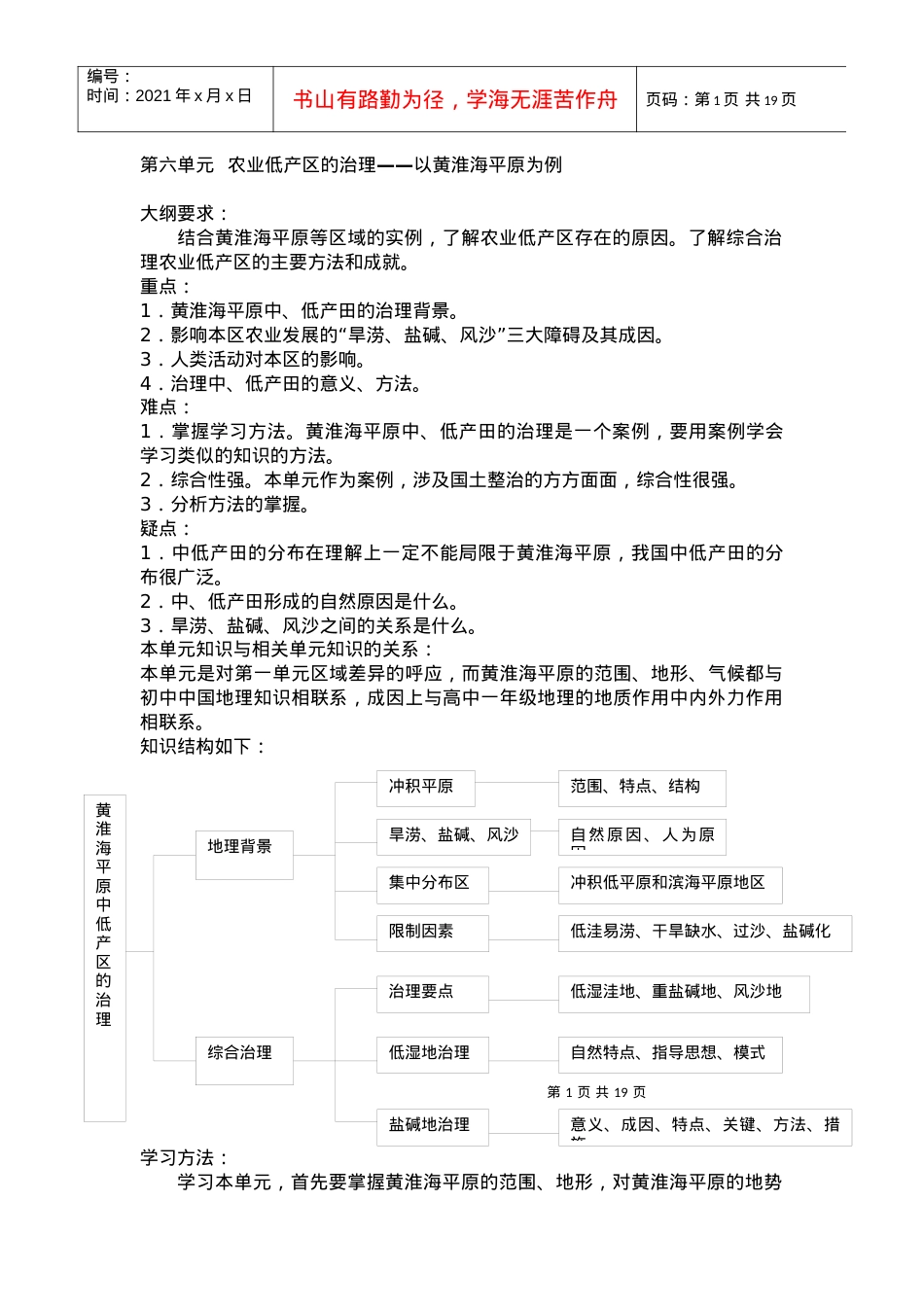 第六单元农业低产区的治理——以黄淮平原为例.docx_第1页