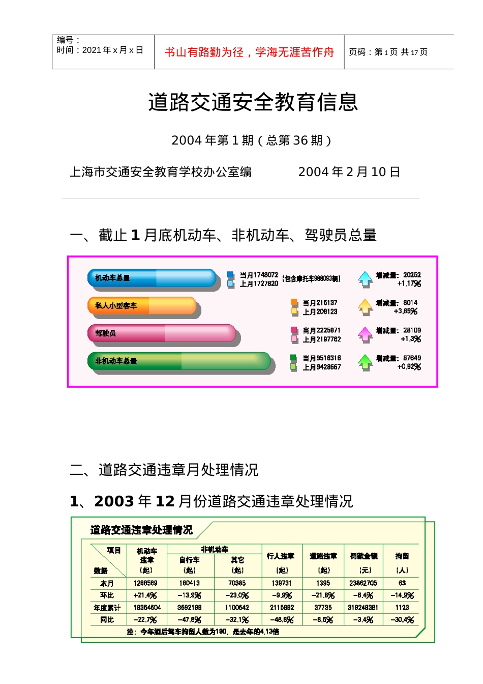道路交通安全教育信息.docx_第1页