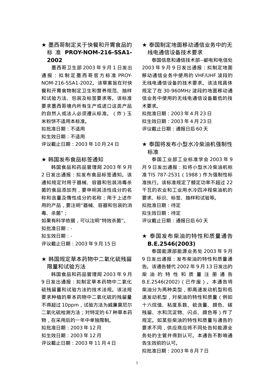 第十五期-江苏标准信息服务网.docx_第2页