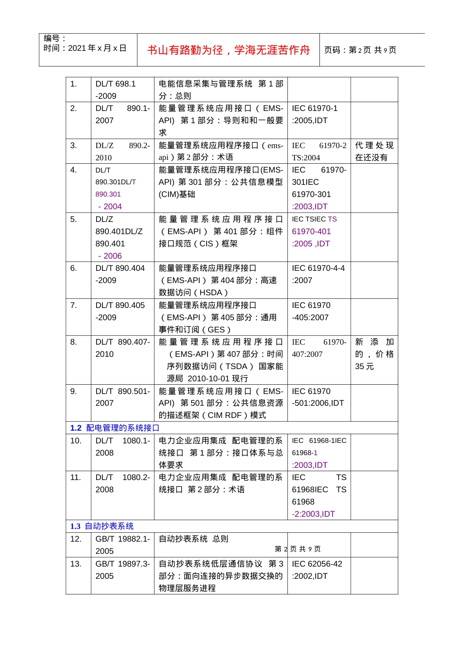 电力系统管理及其信息交换标准概述.docx_第2页
