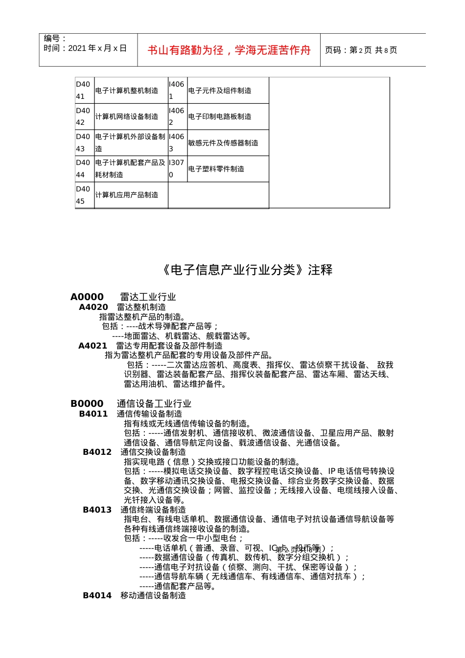电子信息产业分类.docx_第2页