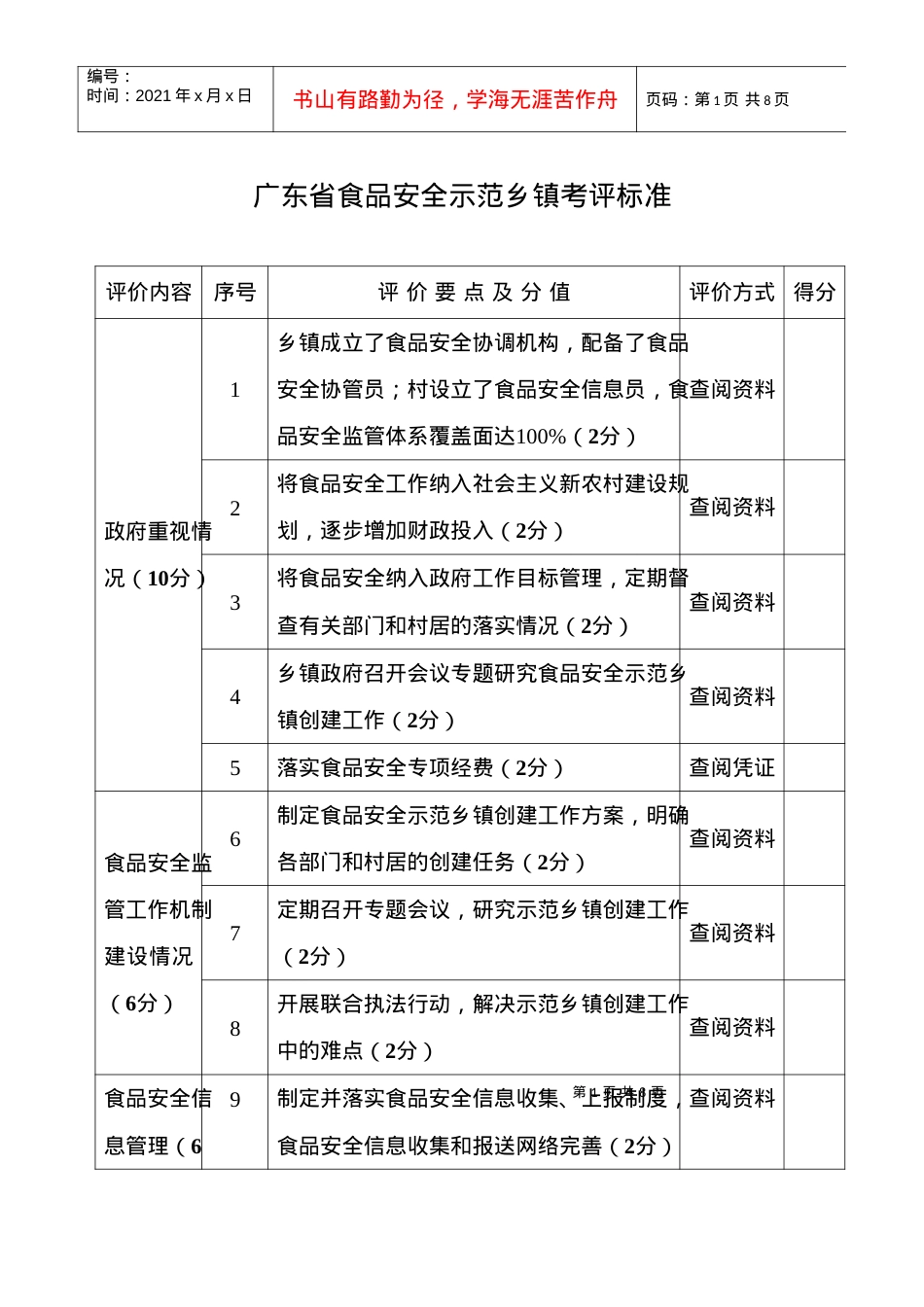 广东省食品安全示范乡镇考评标准-广东省食品安全信息管理暂.docx_第1页
