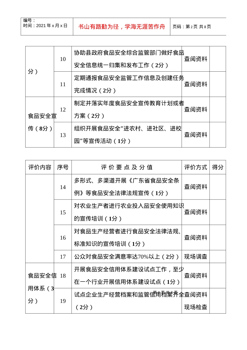 广东省食品安全示范乡镇考评标准-广东省食品安全信息管理暂.docx_第2页