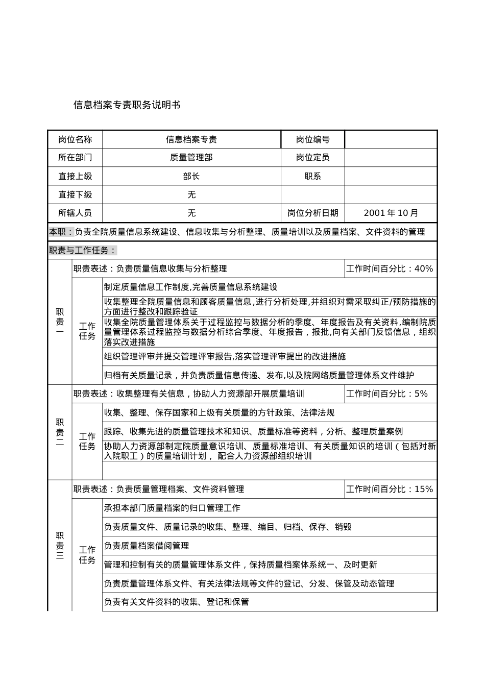 航材院质量管理部信息档案专责职务说明书.docx_第1页