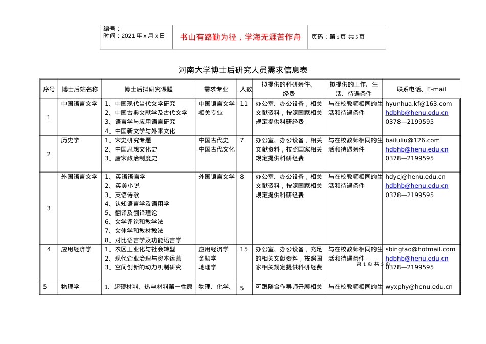河南大学博士后研究人员需求信息表-河南省博士后研究人员需.docx_第1页
