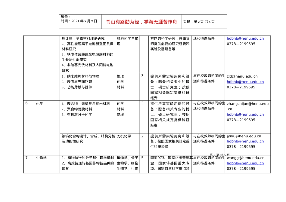 河南大学博士后研究人员需求信息表-河南省博士后研究人员需.docx_第2页
