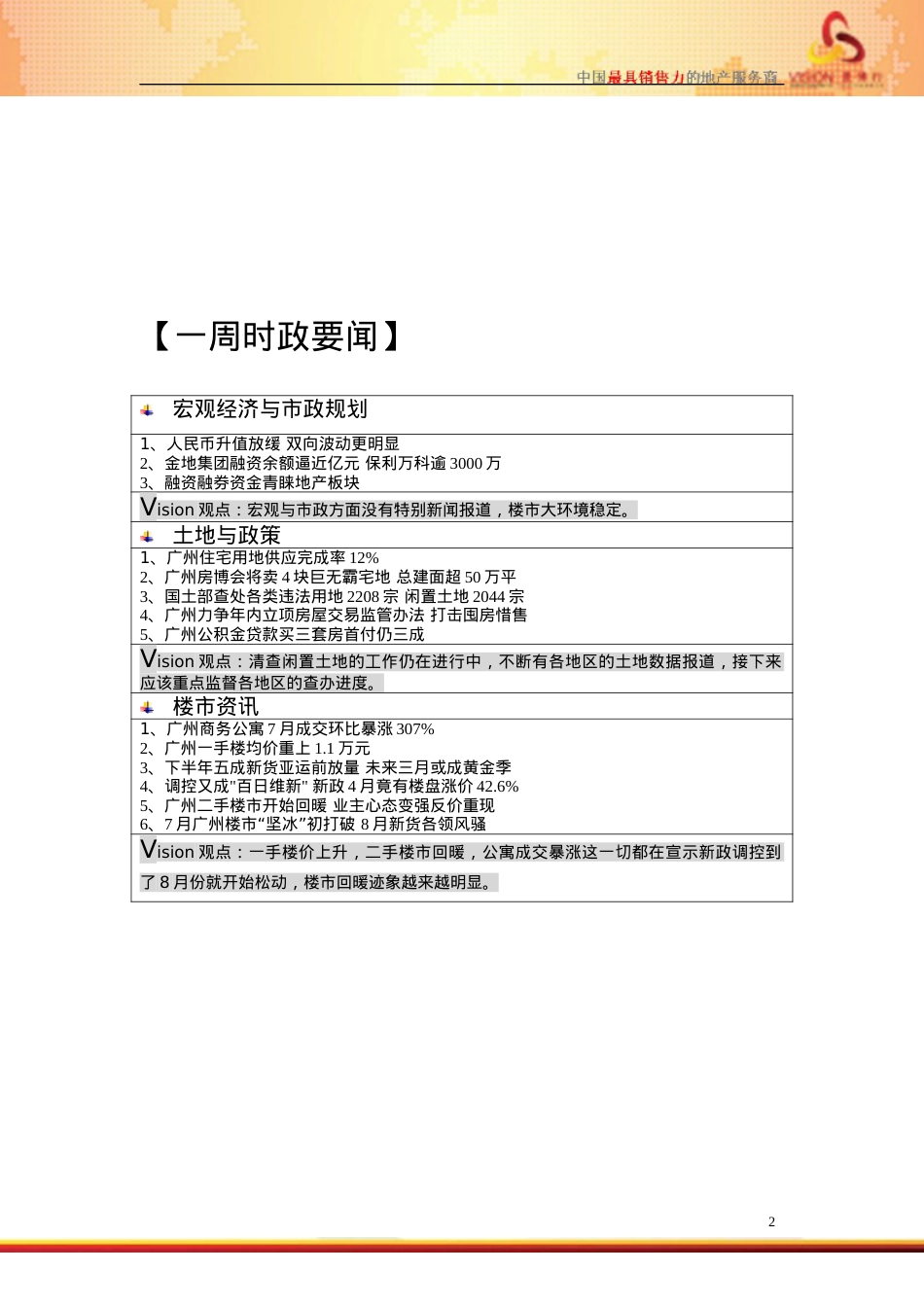 景博行房地产信息XXXX08周报.docx_第2页