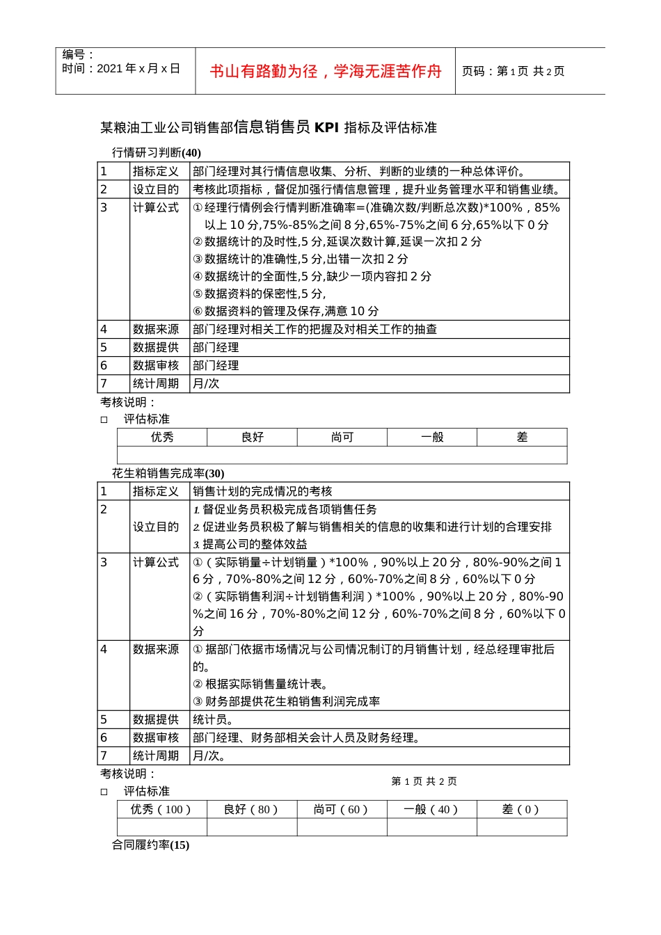 某粮油工业公司销售部信息销售员kpi指标及评估标准.docx_第1页