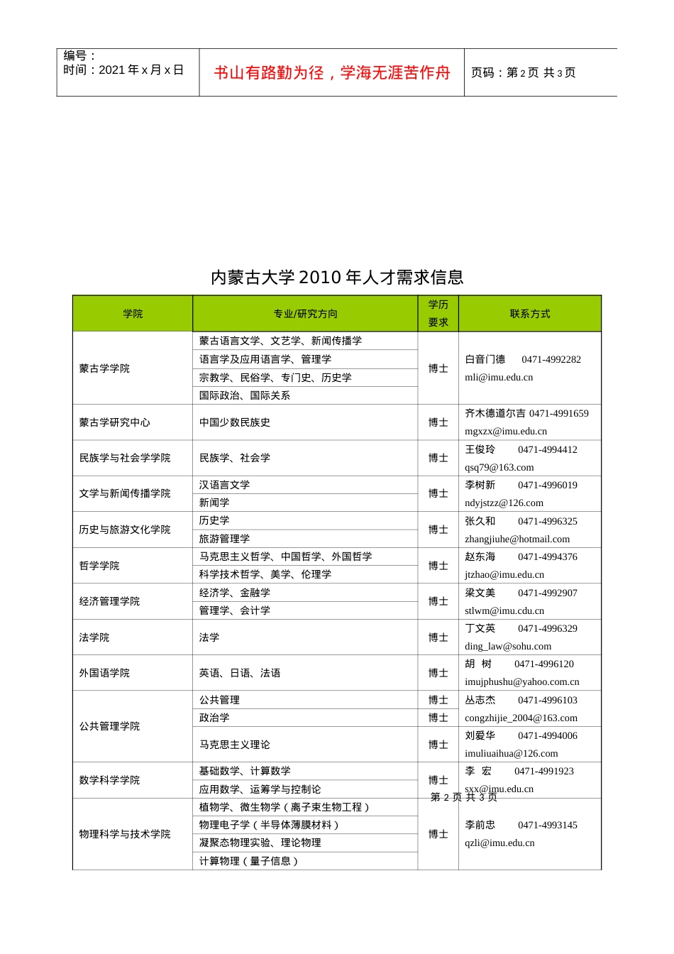 内蒙古大学XXXX年招聘信息doc-学校现状.docx_第2页