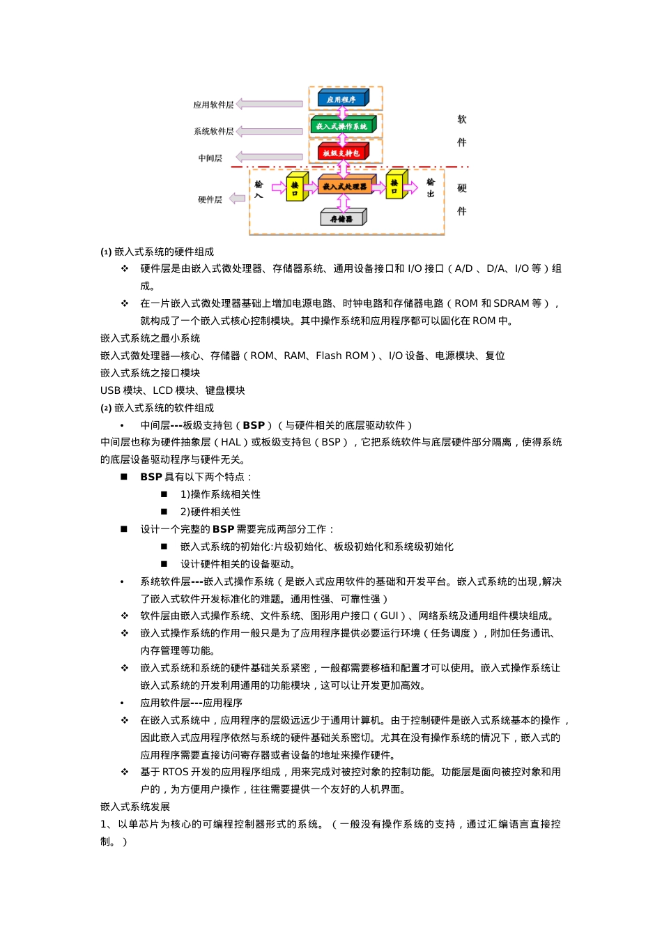 嵌入式系统应用考点总结(中国矿业大学徐海学院信息10-.docx_第2页