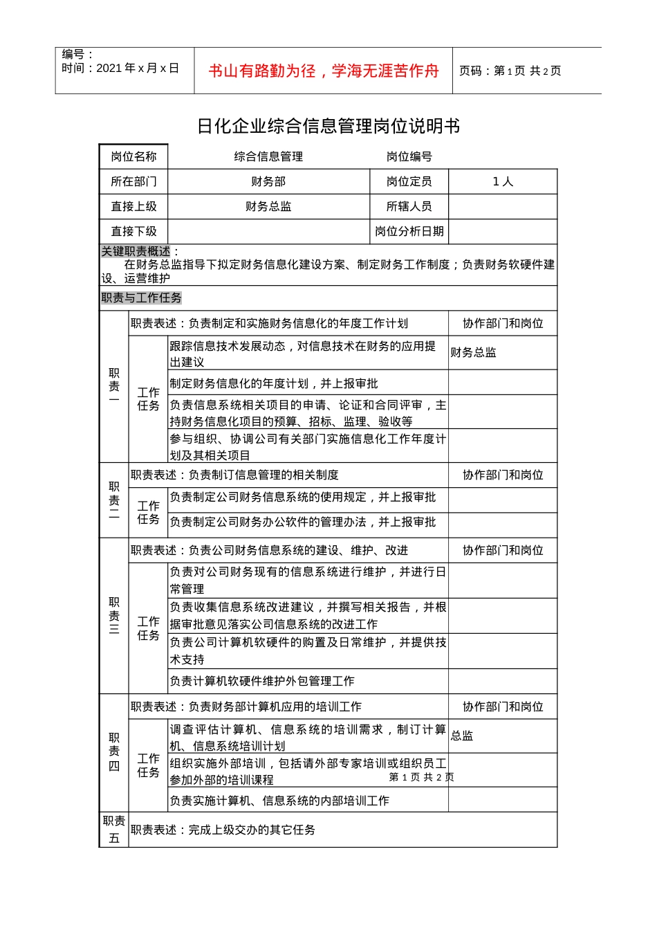 日化企业综合信息管理岗位说明书..docx_第1页