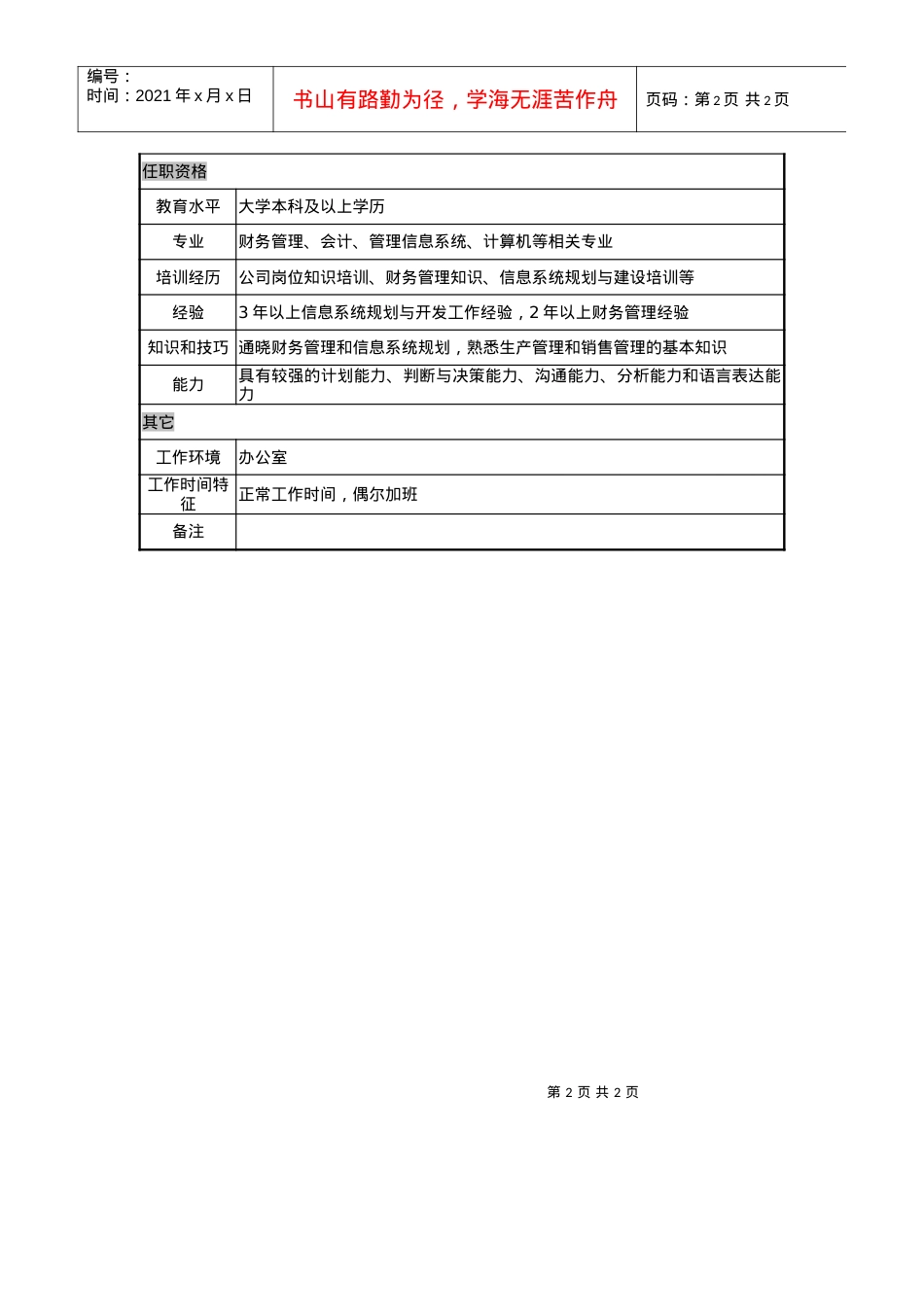 日化企业综合信息管理岗位说明书..docx_第2页